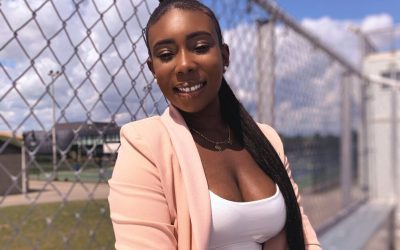 Financial (D.I.Y) Investor